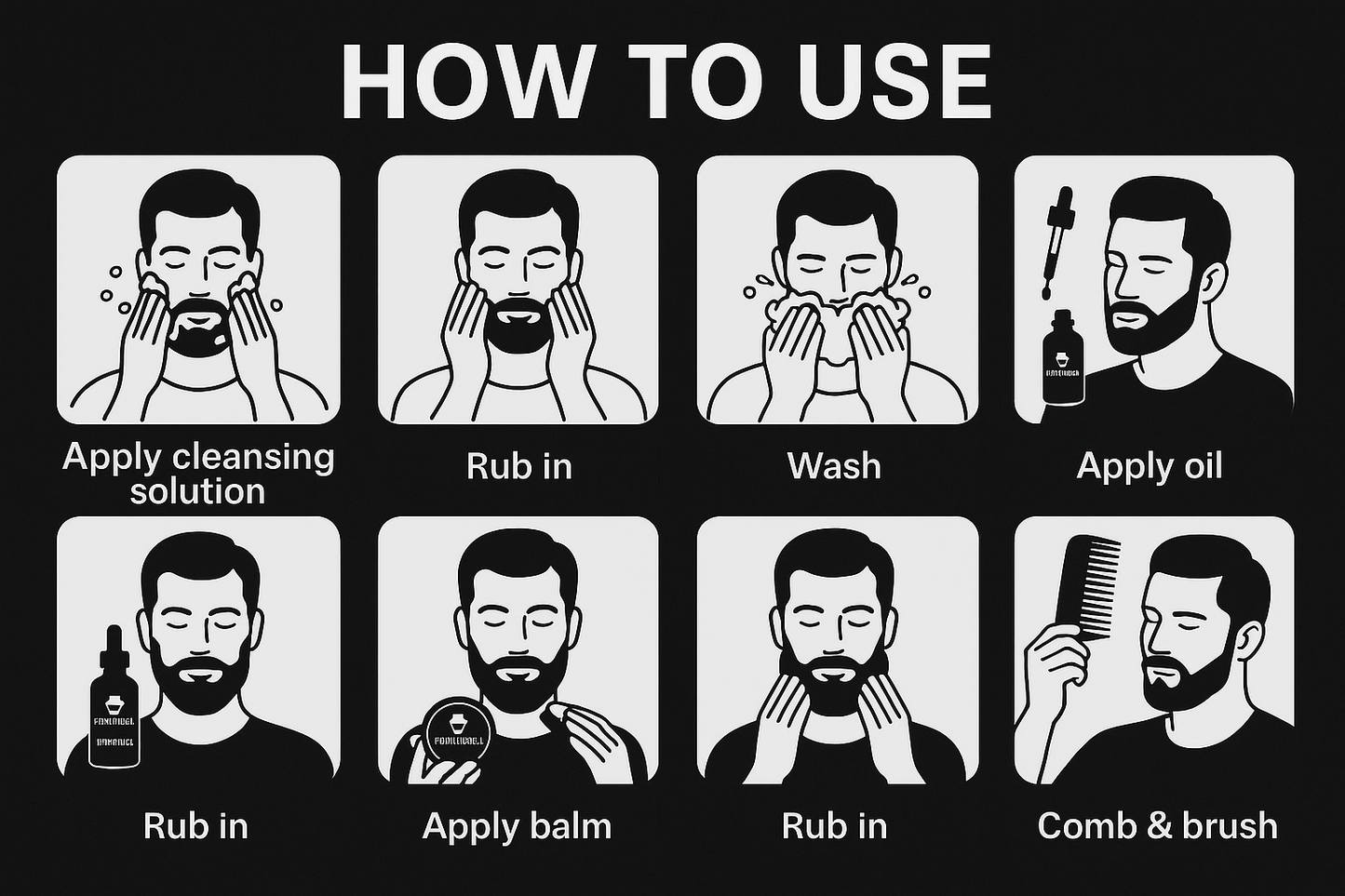 Trimwell Beard Care Kit