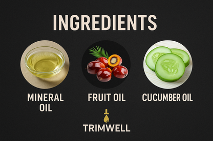 Trimwell Beard Care Kit