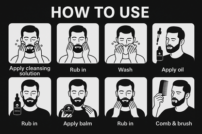 Trimwell Beard Care Kit